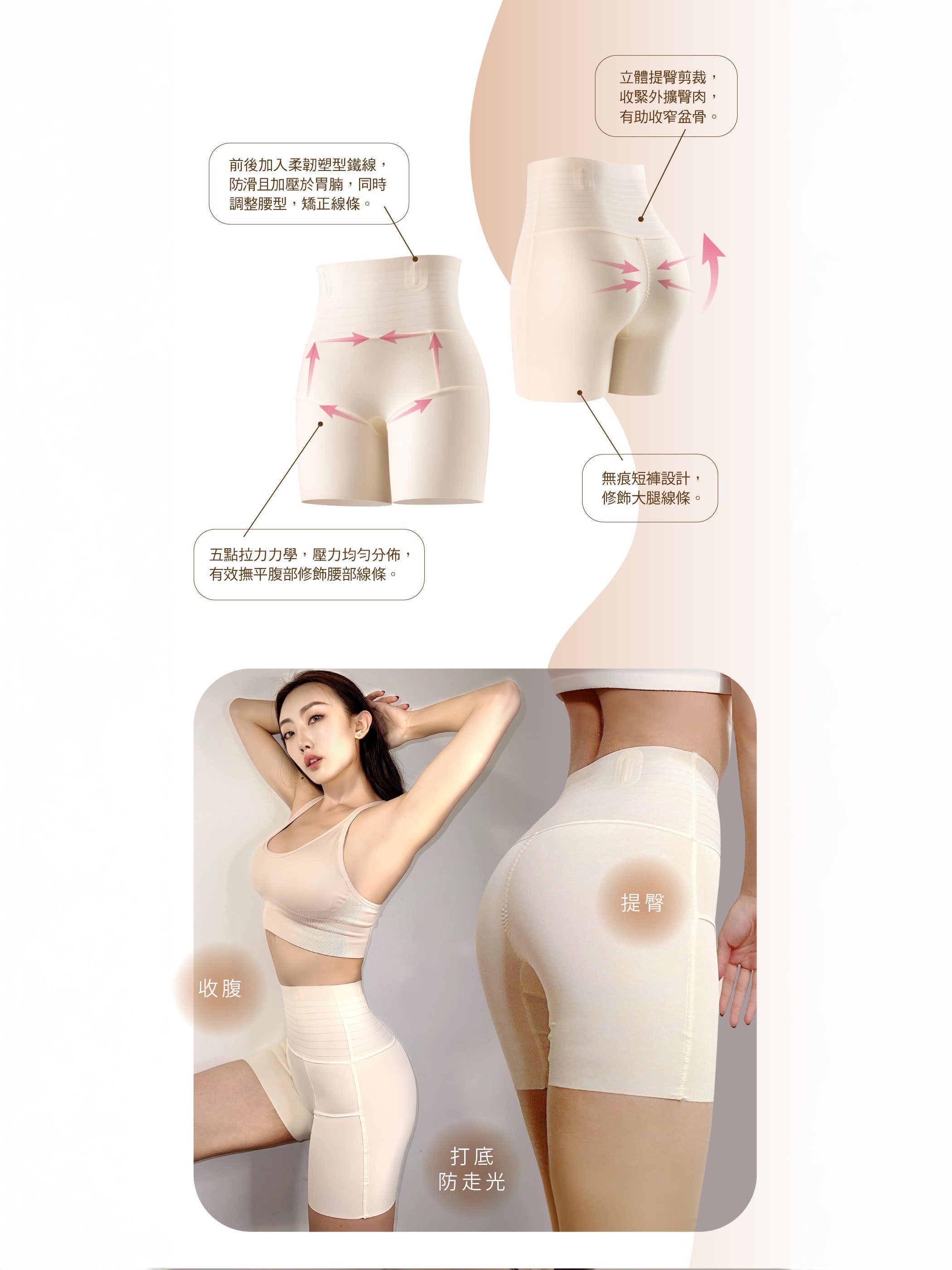 【運動可穿】3in1 CurlyFit 無痕提臀包腿收腹短褲