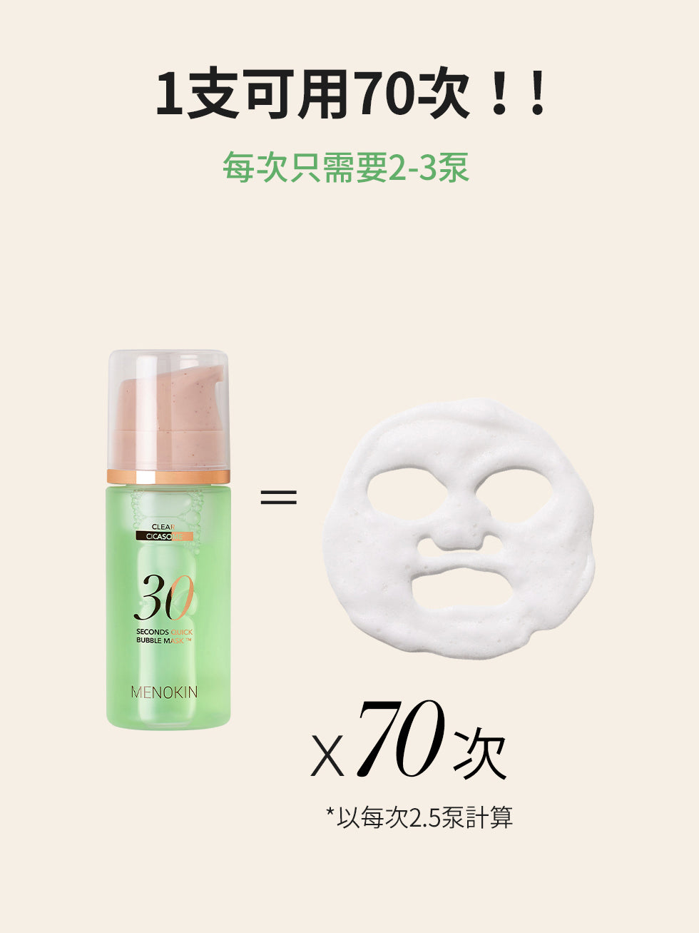 韓國 MENOKIN 30秒免洗泡泡面膜