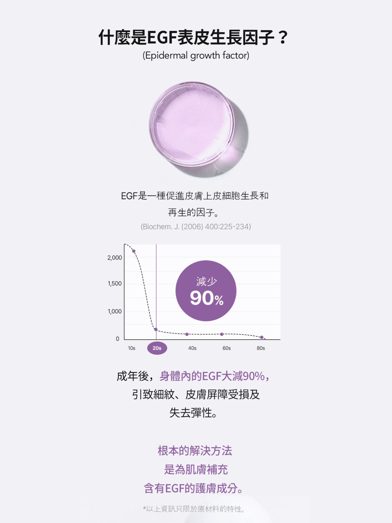 韓國 MENOKIN 30秒免洗泡泡面膜