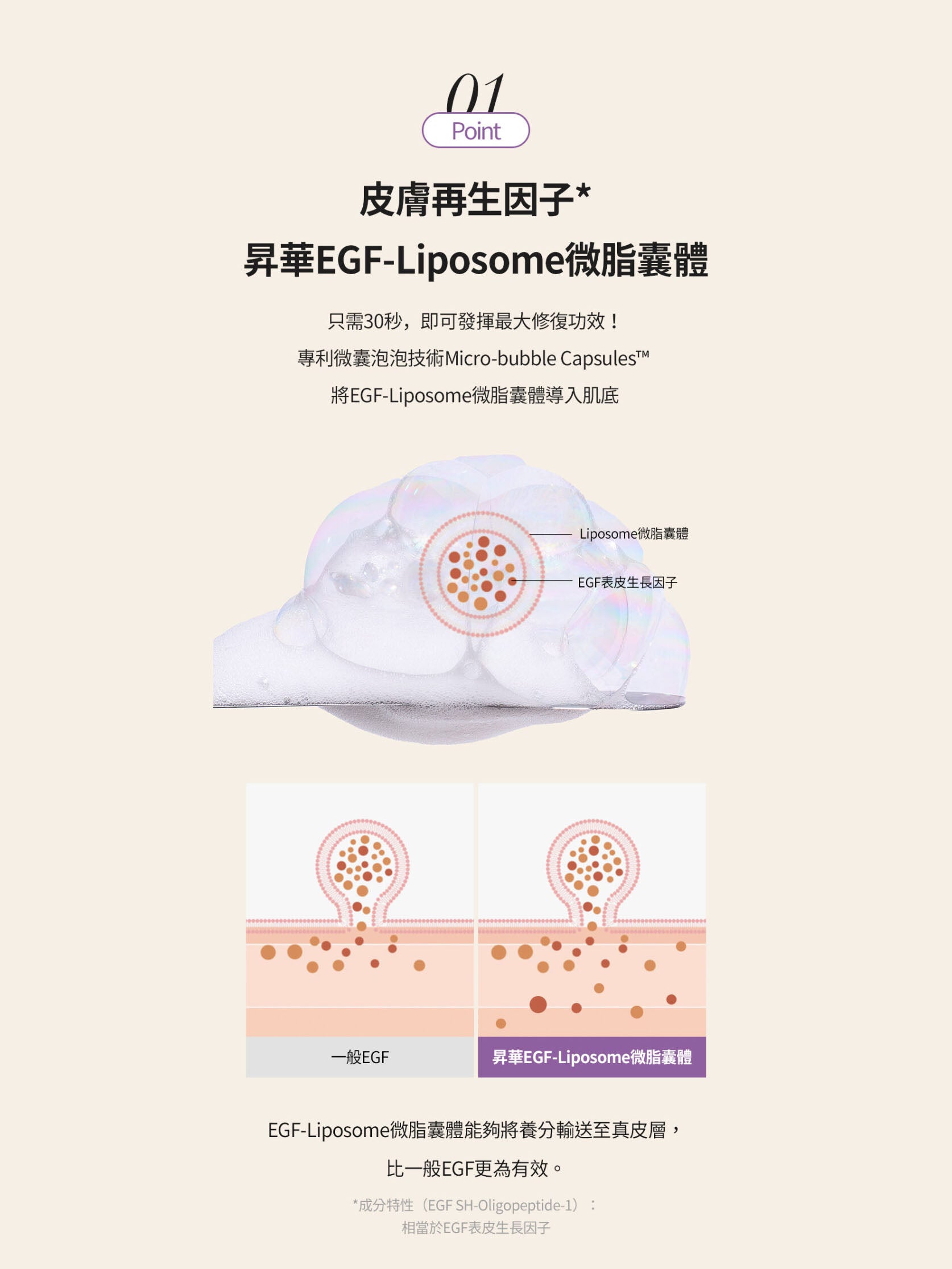 韓國 MENOKIN 30秒免洗泡泡面膜